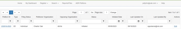 ADR Petitions tab